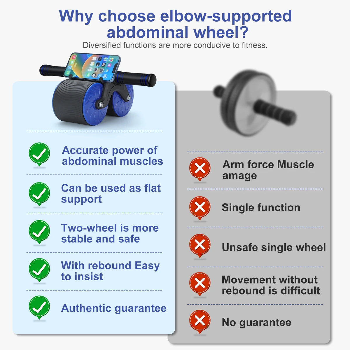 Phone Holding Automatic Rebound Abdominal Wheel 